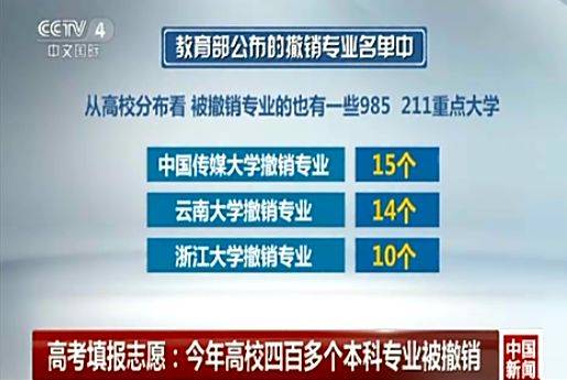 考完填志愿，你應(yīng)該了解的新增最火<a href=http://njxh.cn target=_blank class=infotextkey>專業(yè)</a>：人工智能與網(wǎng)絡(luò)安全