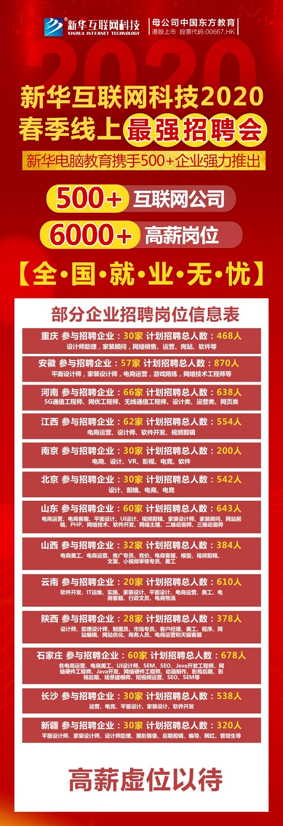 春風(fēng)到 就業(yè)忙 新華互聯(lián)網(wǎng)科技2020年春季線上招聘會(huì)開幕！