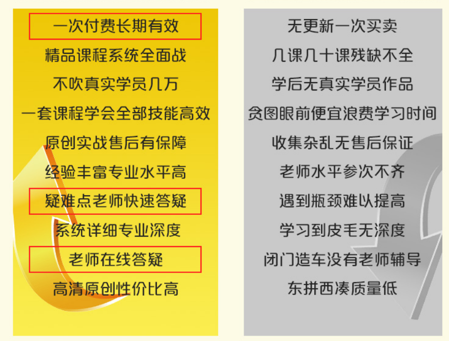 勁爆！新華電腦教育服務(wù)旗艦店正式入駐天貓，課程1折秒殺！