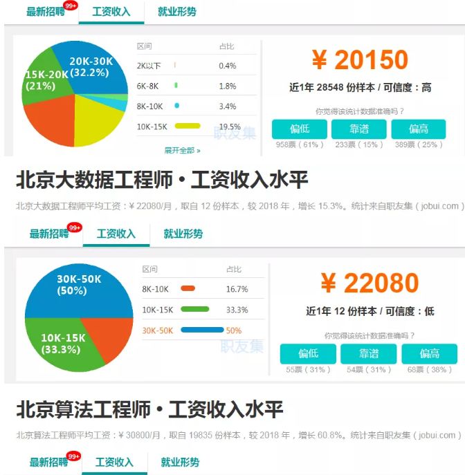 2020年學什么<a href=http://njxh.cn target=_blank class=infotextkey>專業(yè)</a>好就業(yè)？