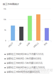 《黑神話：悟空》受熱捧！來(lái)新華學(xué)影視動(dòng)漫游戲<a href=http://njxh.cn target=_blank class=infotextkey>專業(yè)</a>大有“錢”景