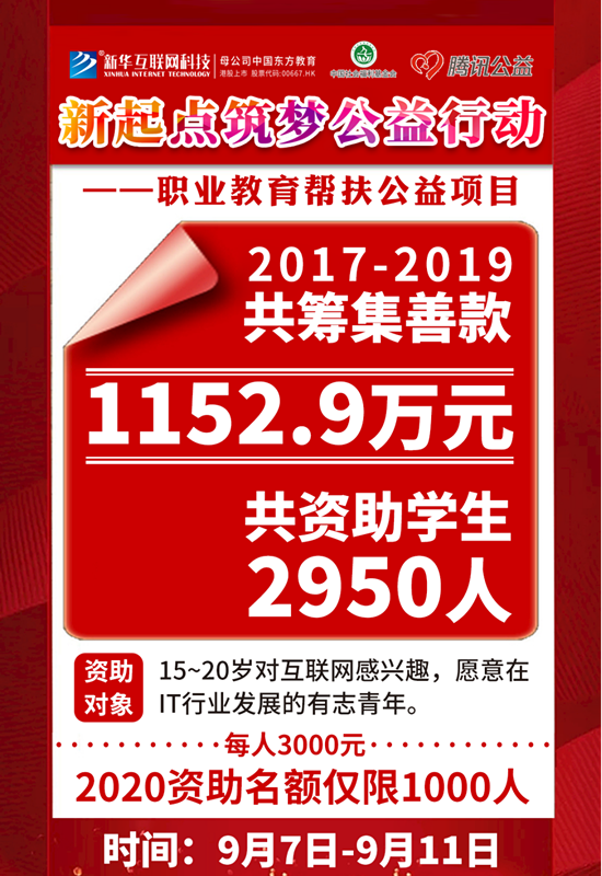 99公益日 | 新起點，筑夢公益行動，新華助有志學(xué)子追夢