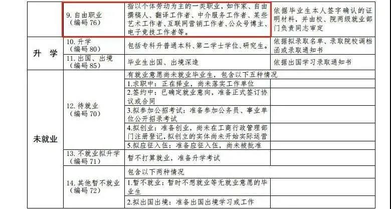 當(dāng)電競成為<a href=http://njxh.cn target=_blank class=infotextkey>專業(yè)</a>、游戲成為職業(yè)，你還會選擇嗎？