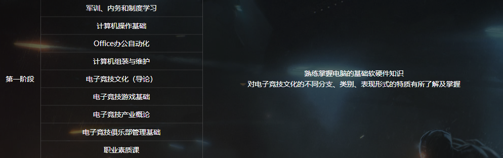 電子競技<a href=http://njxh.cn target=_blank class=infotextkey>專業(yè)</a>學(xué)什么？