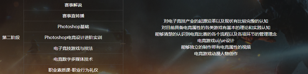 電子競技<a href=http://njxh.cn target=_blank class=infotextkey>專業(yè)</a>學(xué)什么？