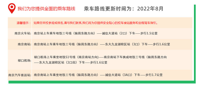 新生報(bào)名攻略| 2022級(jí)的同學(xué)們，我們?cè)谀暇┬氯A等你！
