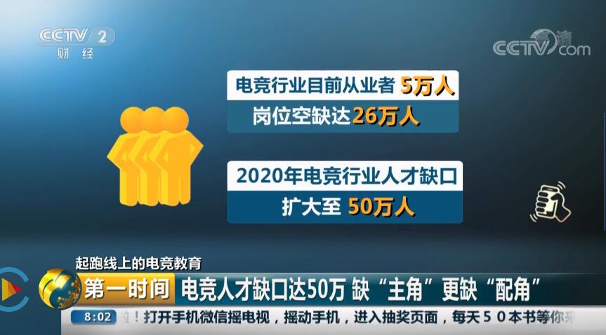 電競行業(yè)50萬個崗位缺口，“職”等你來！